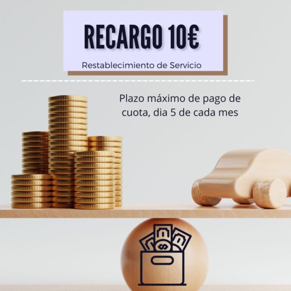 Recargo 10€ por restablecimiento de servicio